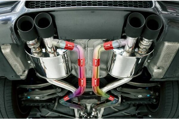 What are The Key Features To Buy an Exhaust System