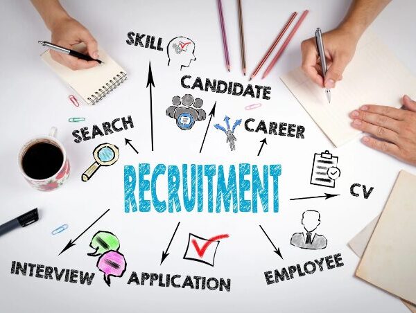 Uncovering Top Talent: How to Streamline Your Executive Recruitment Process