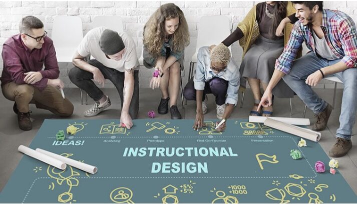 Creative Strategies for Effective Instructional Design