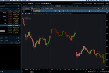 Learning how to use Trend Pivot ThinkScript can improve your trading or investing performance. We'll discuss how to use trend pivot thinkscript and five excellent trading recommendations in this articl